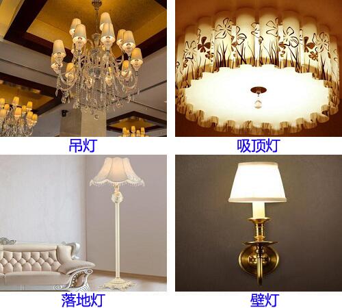 燈具品種分類及特點(diǎn)：臺(tái)燈、射燈、筒燈、工藝蠟燭